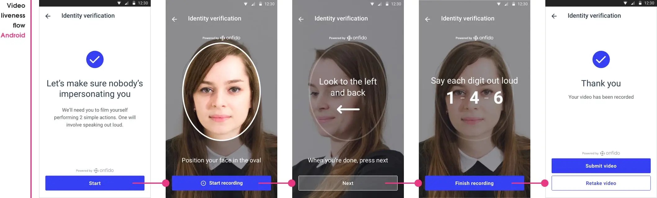 The five step native flow: 1. Introduction, 2. Face capture, 3. Look over shoulder challenge, 4. Speak digits challenge, 5. Confirmation