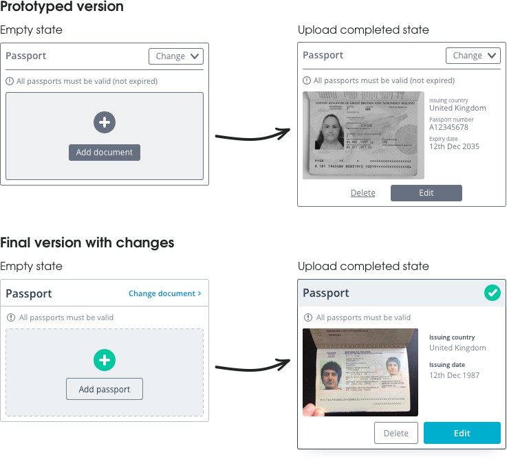 Replacing the 'change' button with a tick on the completed document card eradicated the confusion with the 'edit' button.