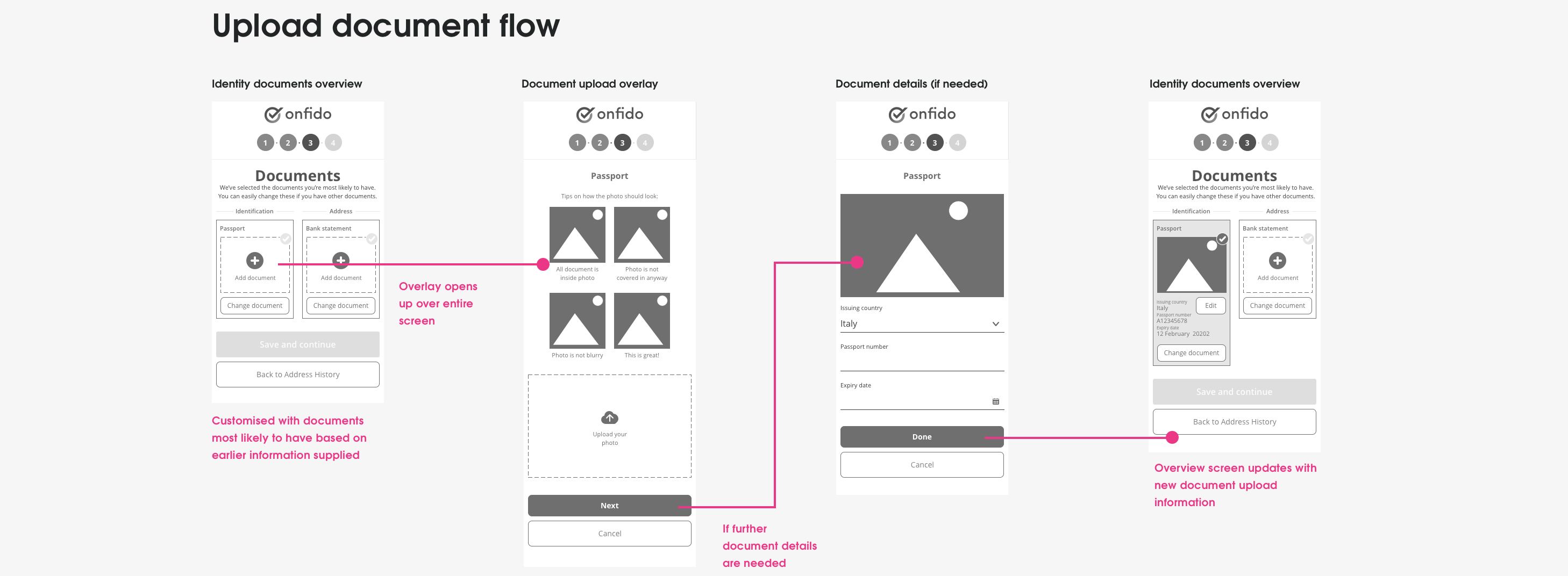 First mobile wireframes of the document upload