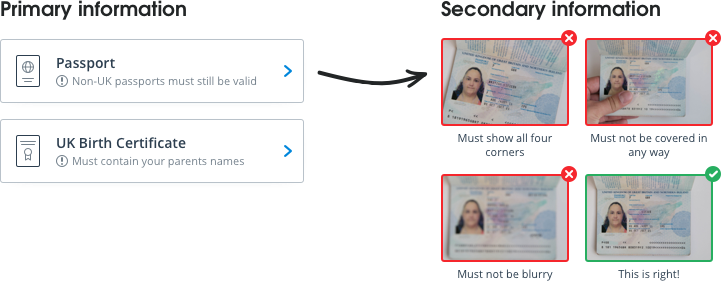 The primary peice of information is shown to the user to make a choice of document, then once chosen they are shown secondary information on the document upload screen when needed.